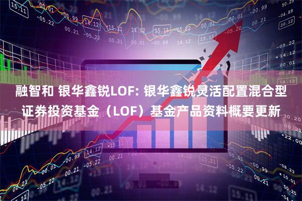 融智和 银华鑫锐LOF: 银华鑫锐灵活配置混合型证券投资基金（LOF）基金产品资料概要更新