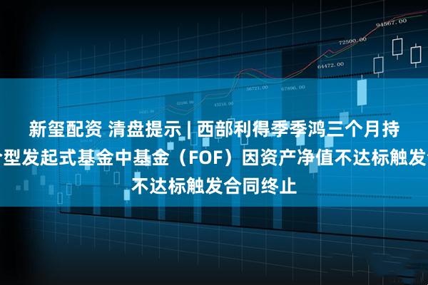 新玺配资 清盘提示 | 西部利得季季鸿三个月持有期混合型发起式基金中基金（FOF）因资产净值不达标触发合同终止