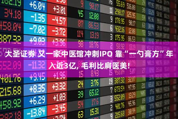 大圣证券 又一家中医馆冲刺IPO 靠“一勺膏方”年入近3亿, 毛利比肩医美!