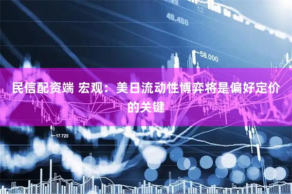 民信配资端 宏观：美日流动性博弈将是偏好定价的关键