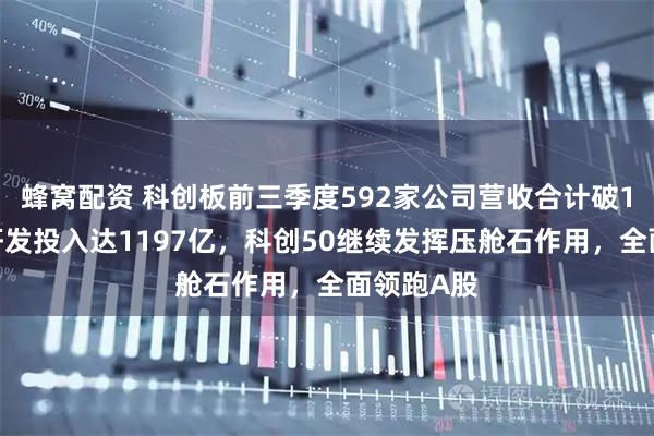 蜂窝配资 科创板前三季度592家公司营收合计破11万亿、研发投入达1197亿，科创50继续发挥压舱石作用，全面领跑A股